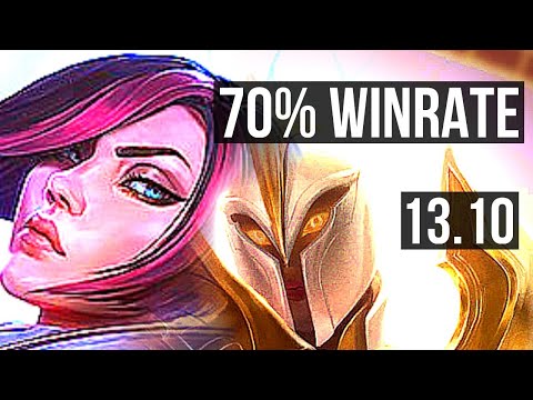 FIORA vs KAYLE (TOP) | 70% winrate, 7 solo kills, 8/2/3 | KR Master | 13.10