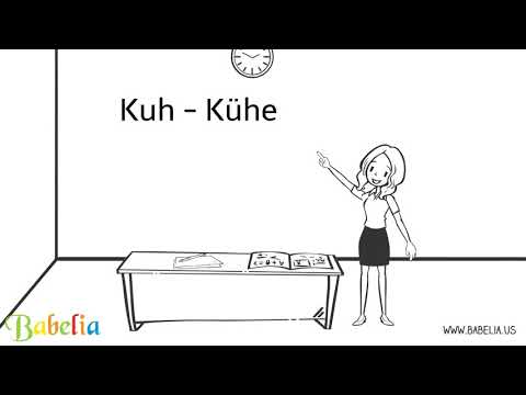 Chapter 1 Umlaute ü German beginners course #germanlanguage