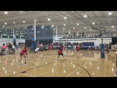 Indy Cup at Circle City Lefty Block