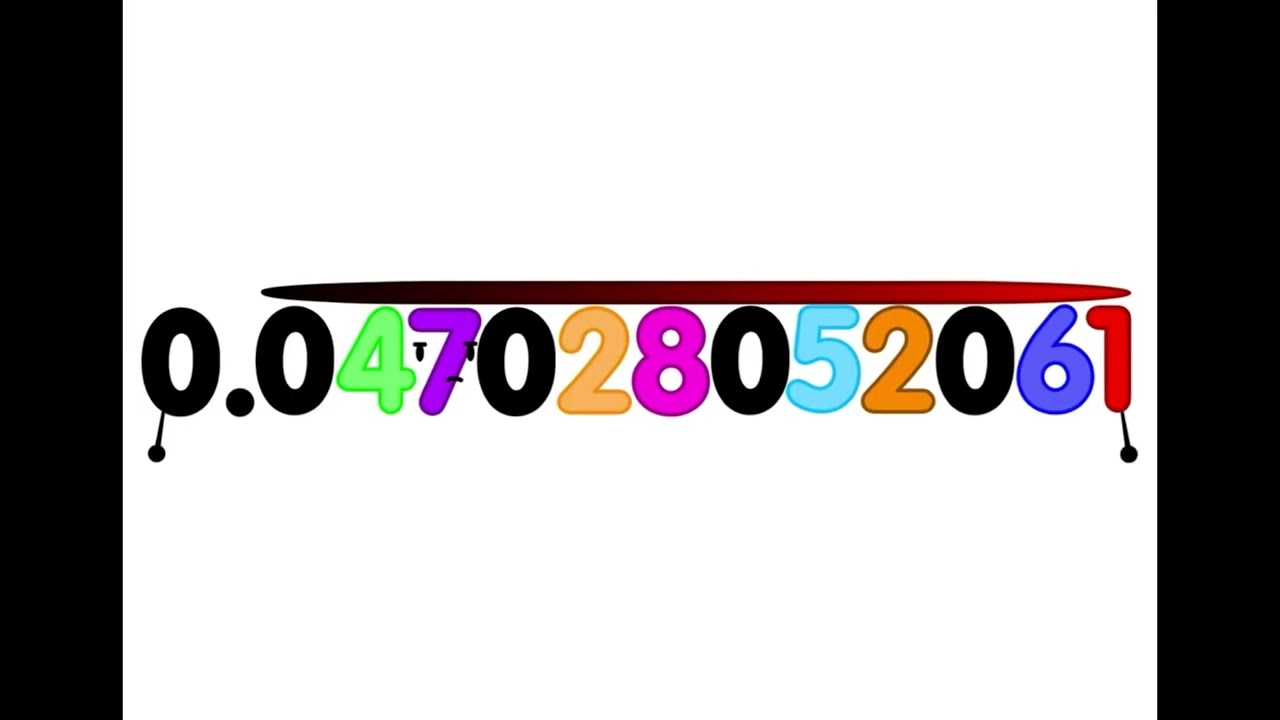0.047028052061047... For @Pingau2021 