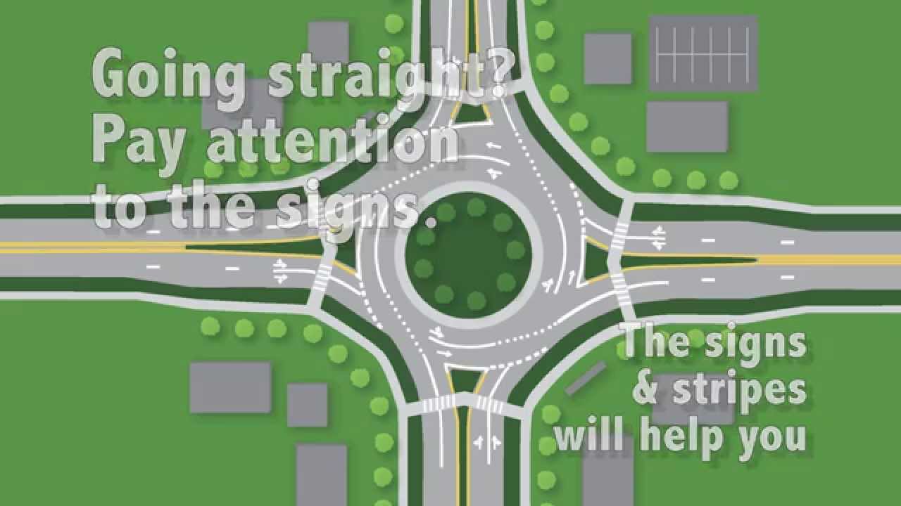 Navigating A Multi-Lane Roundabout