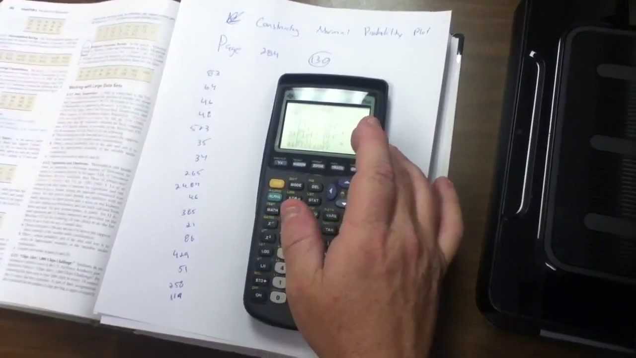 Construct a Normal Probability Plot with a Calculator - 35