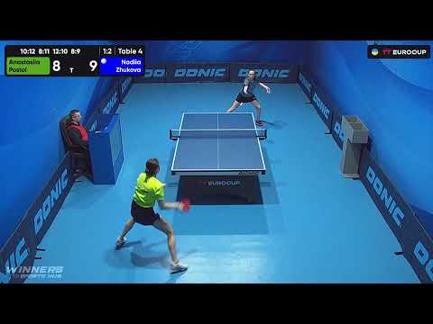 11:35 Anastasiia Postol - Nadiia Zhukova 09.07.2023 TT Euro.Cup Women Ukraine Master. TABLE 4