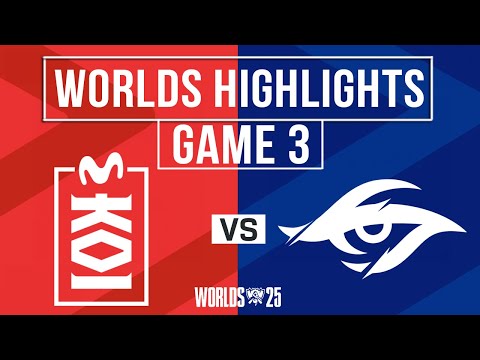 MKOI vs TSW Highlights Game 3 | Worlds 2025 Swiss Stage | Movistar KOI vs Team Secret Whales