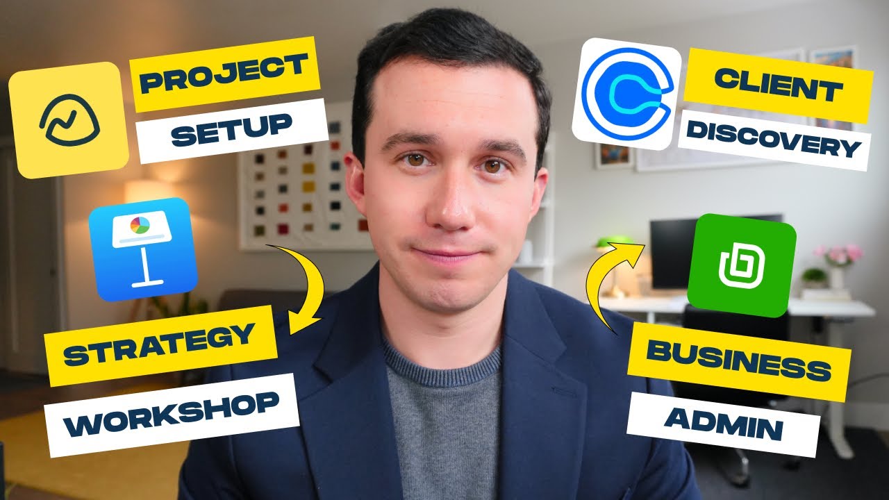 My Process for Kicking Off Website Projects