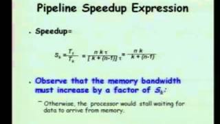 4 Exploiting Instruction Level Parallelism   YouTube