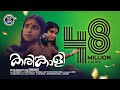 Karinkaliyalle 4K | BlackBro | Shaiju Avaran | Kannan Mangalath | Jaineesh Manappully