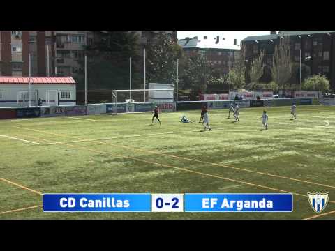 Resumen Infantil C - EF Arganda