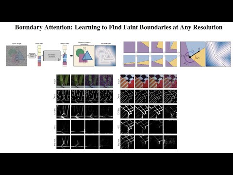Boundary Attention: Learning to Find Faint Boundaries at Any Resolution