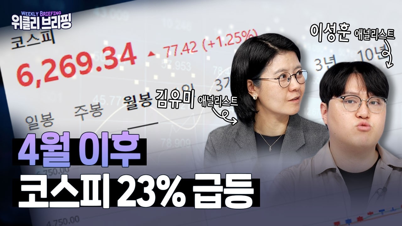 코스피 6,300 돌파 임박, 종목장세 대응이 가장 중요합니다