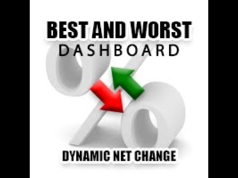 Video Best And Worst Dashboard