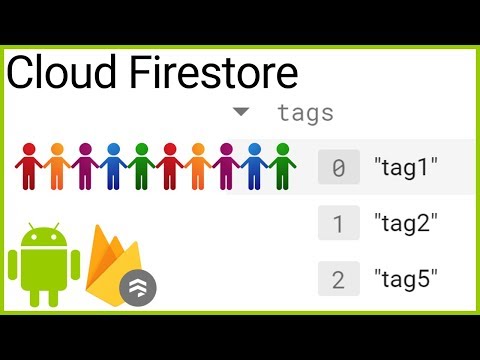 Simple Firebase Notification in 3 Minutes Android Studio Tutorial