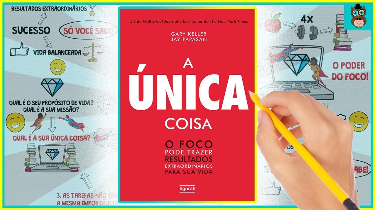 COMO TER FOCO | Gary Keller