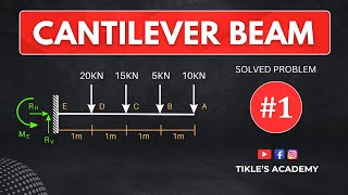 CANTILEVER BEAM SOLVED PROBLEM 1 | SIMPLY SUPPORTED BEAM | ENGINEERING MECHANICS @TIKLESACADEMY