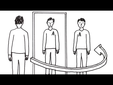 Warum ein Spiegel horizontal aber nicht vertikal spiegelt