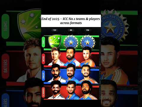 1on T20 odi sest cricket #cricket #shorts #shortvideo #rohit #ipl