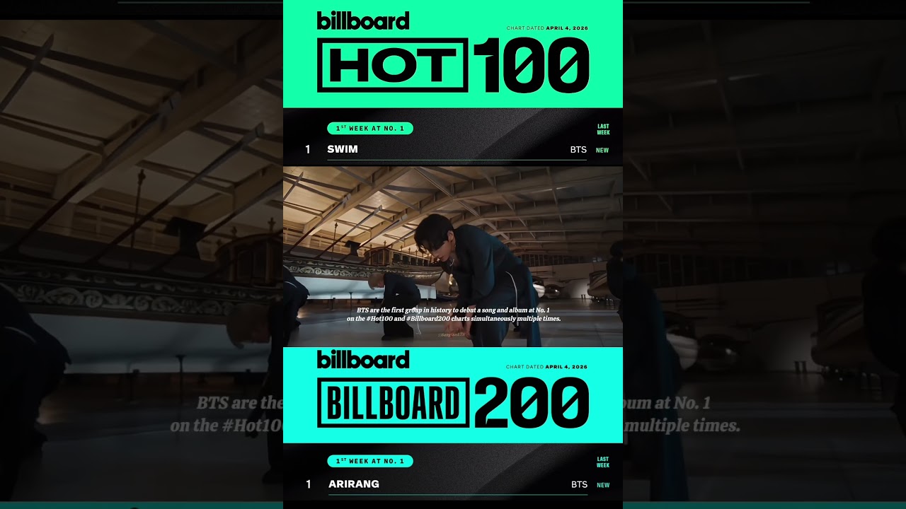 BTS are the first group in history to debut a song and album at No.1 on Hot100 & Billboard200 charts