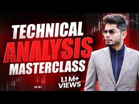, title : 'Basics of Technical Analysis || Learn Trading || Booming Bulls || Anish Singh Thakur'