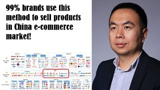 99% brands use this method to sell products in China