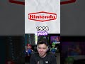 Did The Nintendo Logo Get Better Or Worse