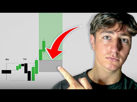 I only use one candle to trade at the same time every single day (84.2% win rate)