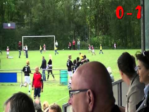 RJO sc Heerenveen FC Emmen C2 - Qucik 20 C1 2011-05-14.WMV