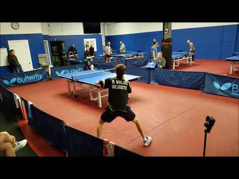 Michael Wolski (2348) vs Jaroslaw Osmialowski (2254)