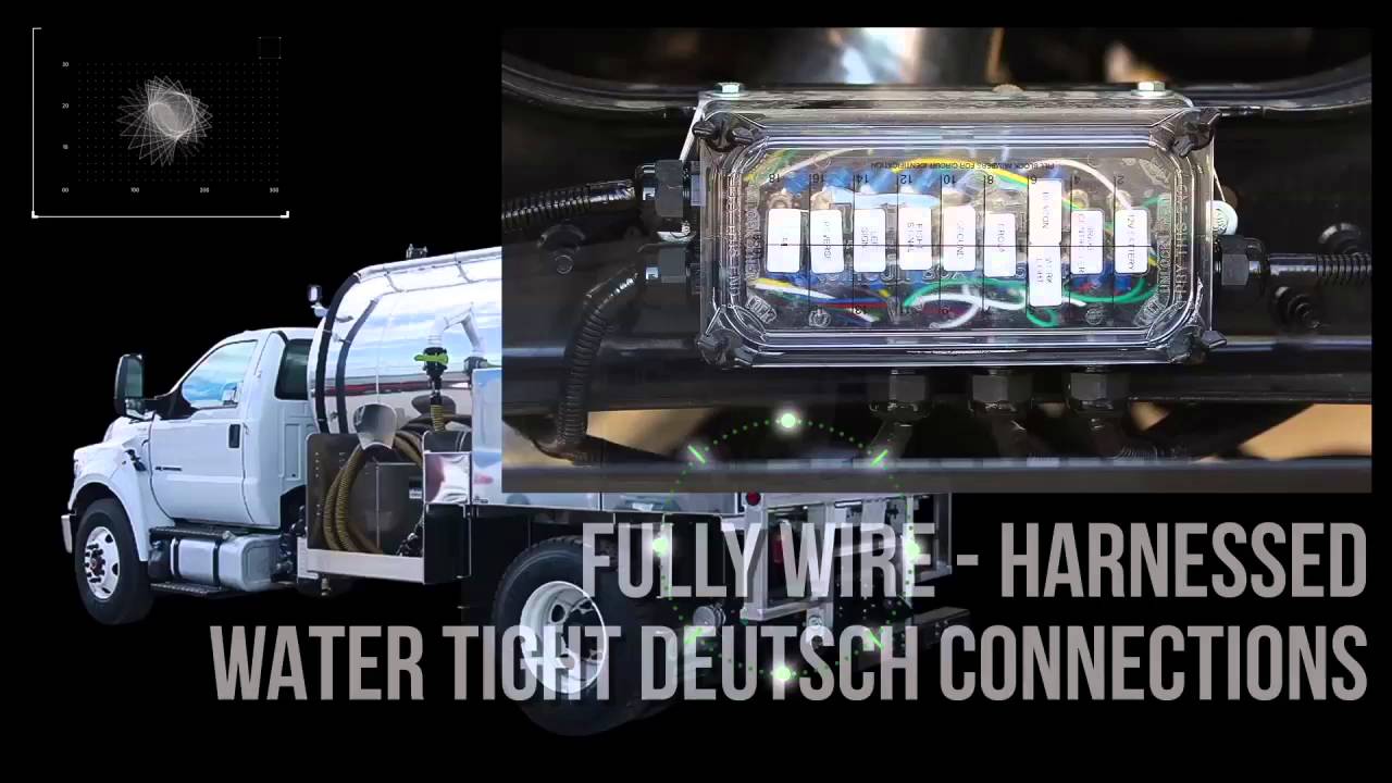 FlowMark Innovations