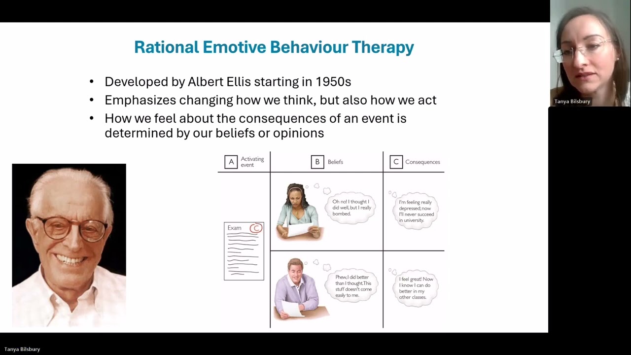 MTA Introduction to Psychology 2: Psychological and Biological Treatments (Ch. 16), Lecture 3.