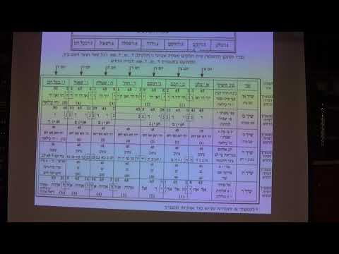 עומר - כוונת הש''ך - 6
