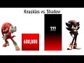 Knuckles vs. Shadow power levels (1993 - 2022)