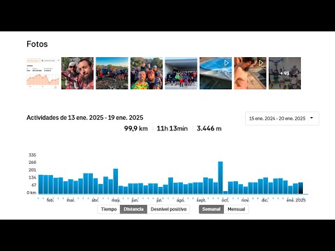 🏃‍♂️ RESUMEN SEMANAL: 100 KM + 3.446m ¡y más trabajo que nunca! 💻🔥