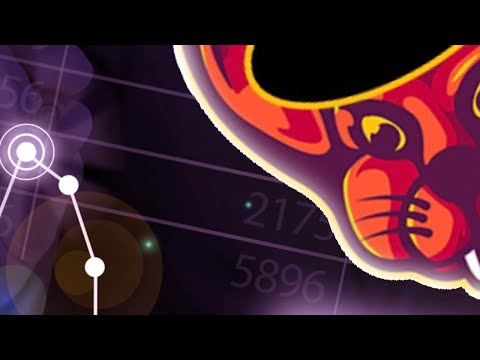 Full LFI and RFI Bug Bounty Camp - File inclusion