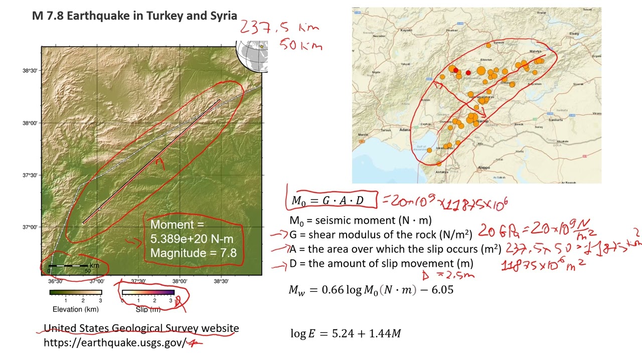 Estimating Seismic Moment and Magnitude of 2023 Turkey and Syria Earthquake Explanation #education