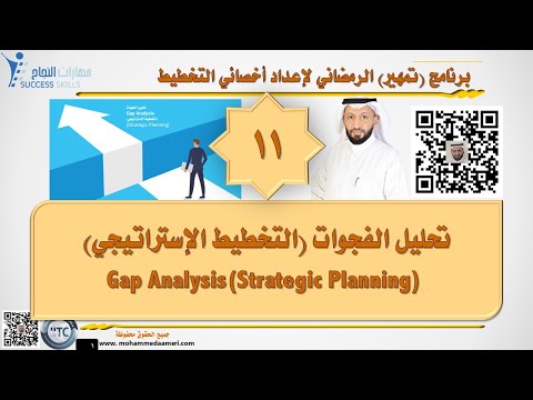 تحليل الفجوات (التخطيط الإستراتيجي)‏ Gap Analysis (Strategic Planning) مع د. محمد العامري