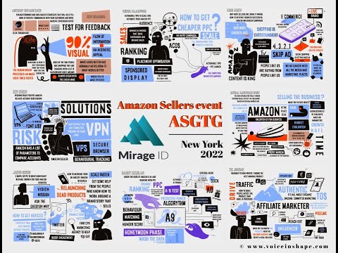 Play Video Youtube Video