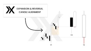 Expansion & Reversal alignment