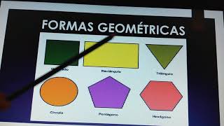 Matemática - Espaço e Forma