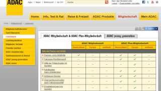 ADAC Upgrade auf Plus Mitgliedschaft - So geht´s online
