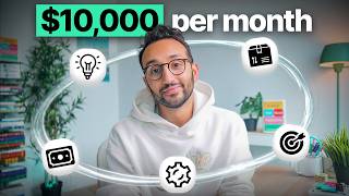 The Simplest Way to Make $10k/month