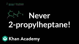 Correction - 2-Propylheptane should never be the name!