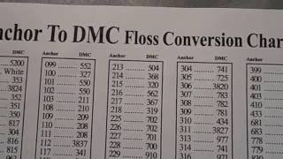 Floss Convertion Chart - A-N-Ch-or to D-M-C