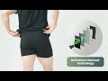 Mens Tootles Fart Filtering Underwear Product Video