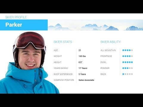 Parker's Review-Line Chronic Skis 2019-Skis.com