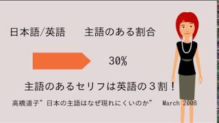 主語を入れよう｜ディベートdeコミュニケーション