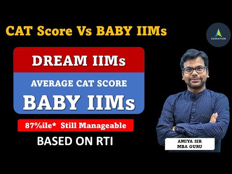 BABY IIMs Selection | Minimum Cut Offs Based on RTI | CAT Score Vs IIMs |  CAT Score85-95 %ile Range