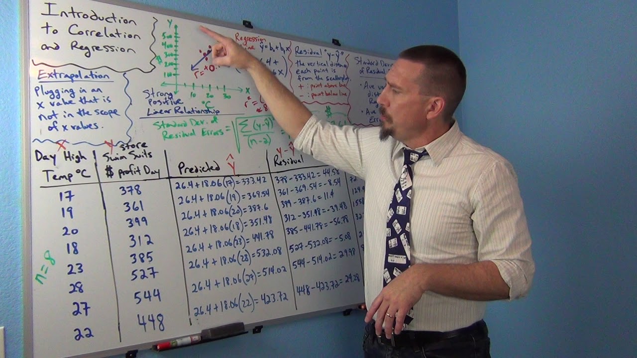 Intro to Residuals Part 1