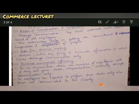 Directing meaning features and importance class 12 business studies