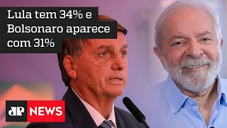 Lula e Bolsonaro estão tecnicamente empatados em pesquisa espontânea