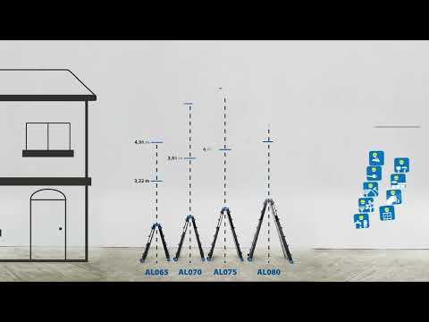 GIERRE - Scala Peppina multifunzione telescopica professionale